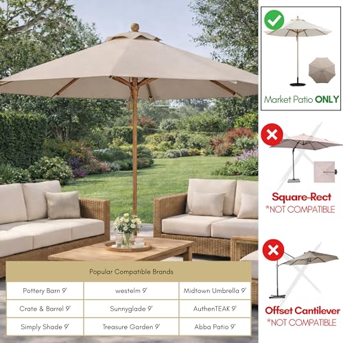 Formosa Covers - 9ft Market Patio Umbrella Replacement Canopy - 8 Ribs Top Canvas - 600D UV Protective and Water Resistant Umbrella Fabric - Premium Quality Replacement Canopy Cover ONLY (Taupe) - color: Taupe