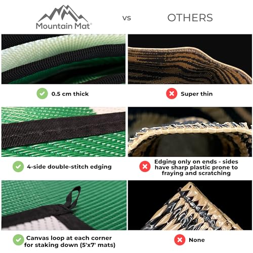 Mountain Mat Recycled Plastic Personal Outdoor Mat for Beach, Camping, picnics, Sand, RVs (Gray NO Carry Bag, 5'x7') - color: Gray 5x7, style: 5' x 7'