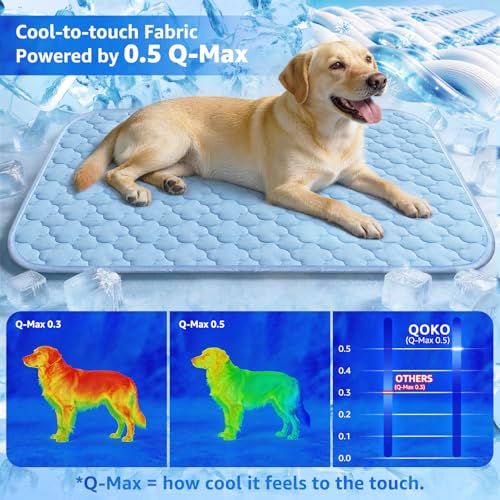 Dog Cooling Mat for Large Dogs, Long-Lasting Cool Pad for Dogs Outdoor & Indoor Use with Ice Silk Fabric & Waterproof Cover, Summer Cooling Pet Bed 36" x 26", Non-Slip Washable Pet Blanket - color: Blue Cloud Stitching, size: Large