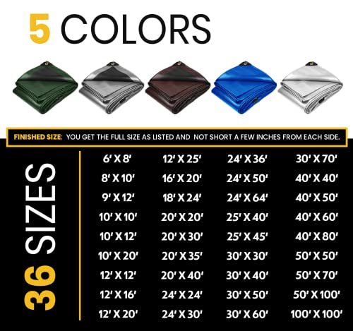 Extra Heavy Duty 16 Mil Tarp Cover, Waterproof, UV Resistant, Rip and Tear Proof, Poly Tarpaulin with Reinforced Edges for Roof, Camping, Patio, Pool, Boat. (Green/Black 8′ X 10′) - color: Green/Black-16 Mil, size: 8′ X 10′