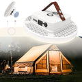 Tent Light Rechargeable Hanging Flashlight Ultra Bright Led Camping Lantern with Waterproof Portable Tent Lamp for Camping Emergency Usage(Infinite Dimming) - size: 60W(Dimming)