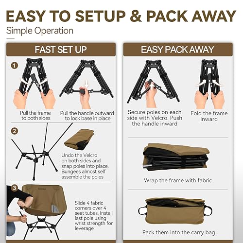 MARCHWAY Lightweight Folding Camping Chair with Spring Lock, Stable Compact Portable for Outdoor Camp, Travel, Beach, Picnic, Festival, Hiking, Backpacking (Lowback Khaki) - color: Lowback Khaki