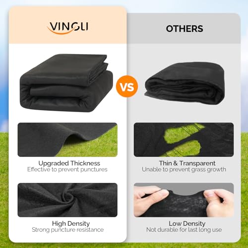 VINGLI 15 FT Pool Pad for Above Ground Pool, Upgraded Extra Thick Swimming Pool Liner Pad 15 FT Round, Prevent Punctures Weed Barrier, Under Pool Mat Pool Protection, Black - size: 15 FT