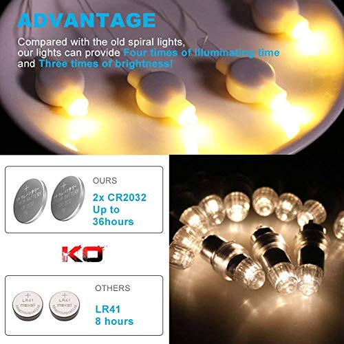 Paper Lantern Lights,Battery Operated LED Party Lights Bulbs for Paper Lantern Balloons Party Decoration, Waterproof - Warm White 12PACK - color: 12-Pack