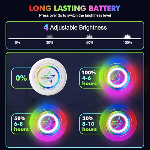 Umnodobn Light Up Flying Disc Toy Kids, Adults, Teens – 7 Glow in the Dark Modes, 22 Bright LEDs, Rechargeable, Outdoor Flying Sport Disc for Night Games, Family Fun, Beach, Park, Camping
