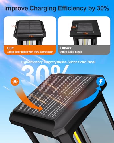 Tenmiro-Solar-Pathway-Lights-Outdoor-8-Pack-LED-Solar-Powered-Garden-Lights-Waterproof-IP65-Auto-On/Off-Outdoor-Light-for-Yard-Lawn-Patio-Path-Walkway-Driveway-Landscape-Lighting-Decor-3000K - color: Warm White, size: 8 Pack