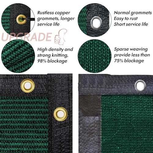 UPGRADE Privacy Fence Screen 3x2ft Commercial 220GSM Fence Panel with Brass Grommets Heavy Duty Perfect for Outdoor Backyard,Customizable,Dark Green - color: Dark Green, size: 3'x2'Customized