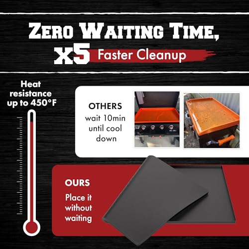 KITCHEN PERFECTION 22" Premium Silicone Griddle Cover Mat For Blackstone Griddle 22 Inch - Hermetic Protection From Rust & Debris All Year, Fits All Blackstone 22 Inch Models - Food Grade Silicone - color: Black 22 inch