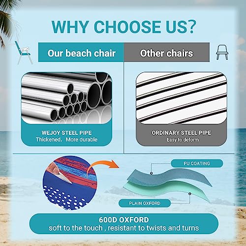 #WEJOY Folding Beach Chair for Adults, Lightweight Beach Chair with Shoulder Straps, High Back Camping Chairs with Hard Armrest, Supports 300lbs for Outdoor Lawn Concert - color: #C 1 Pack Red Blue, style: Classic