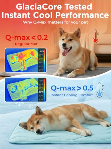 Dog Cooling Mat for Large Dogs, 42"x28" Breathable Self Cooling Crate Mat for Dogs & Cats, QMAX>0.5 Portable Washable Pet Cooling Mat for Dog Bed, Thickened Cool Fiber Indoor/Outdoor Summer,Blue - color: Blue, size: 42"x28"(Large)
