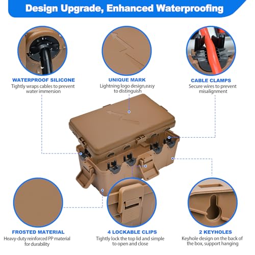 Hrensaw Medium Outdoor Electrical Box(10.6x5.5x4.5inch),IP54 Waterproof Extension Cord Cover w/6 Cable Entry,Weatherproof Connection Box Protect Power Strip,Timer,Plug,Holiday Lights,Brown - color: Brown, size: Medium