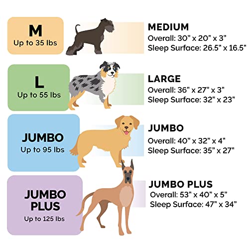 Furhaven Cooling Gel Dog Bed for Large Dogs w/ Removable Bolsters & Washable Cover, For Dogs Up to 95 lbs - Two-Tone Plush Faux Fur & Suede L Shaped Chaise - Marine Blue, Jumbo/XL - color: (Two-Tone Faux Fur & Suede) Marine Blue, size: Jumbo