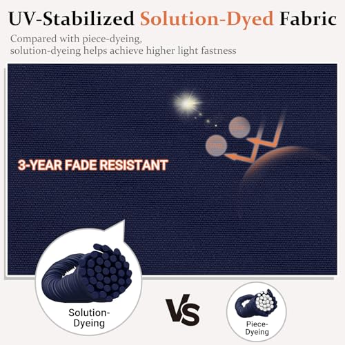 downluxe 24x24 Outdoor Chair Cushions, Waterproof Fade Resistant Patio Furniture Cushions with Handle & Removable Cover, Deep Seat Outdoor Cushions for Sofa, Couch and Patio Chairs, Navy - color: Navy, size: 24 x 24 Inch