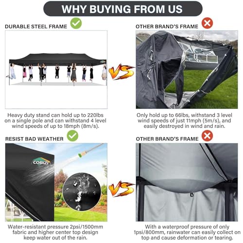 COBIZI 10x30 Pop up Canopy Tent 10x30 Canopy No Sidewall Waterproof Heavy Duty Commercial for Parties Outdoor Garden Gazebo Tent, Carry Bag with Wheel(10x30ft No Sidewalls, Black) - color: Black, size: 10X30FT No Sidewalls