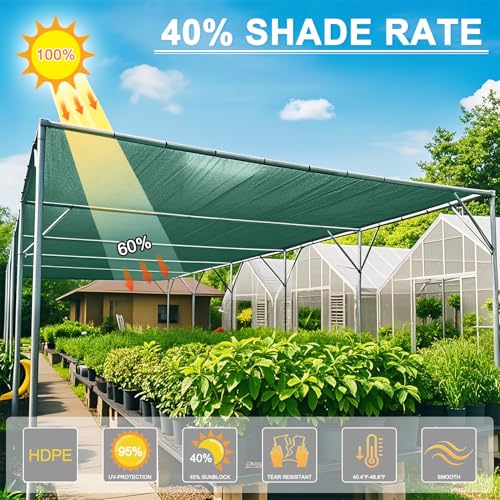 SUNNY GUARD 35-45% Sun Shade Cloth, 6.5 x 20 FT Green HDPE Mesh – Breathable Garden Shade Cover for Plants, Vegetables, Greenhouse, Patio, Chicken Coop & Dog Kennel - color: 40% SHADE-GREEN, size: 6.5 FT x 20 FT
