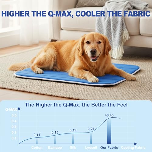 Dog Cooling Mat, Cold Memory Sponge Cooling Mat for Dog,Foldable Crate Pet Bed & Non-Slip, (Q-Max > 0.45) Long-Lasting Cool & Keep Your Pet Cool. (X-Large - (43.3 x 31.5 Inch) - size: X-Large - (43.3 x 31.5 Inch）