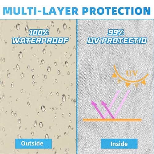 Joramoy Canopy Tent Sidewalls for 10×10 Pop Up Canopy, 3 Pack Instant Sunwall, Waterproof and UV Protection Shade Wall, Straight Leg Sidewalls 3 PCS Only (Khaki) - color: Khaki, size: 10×10