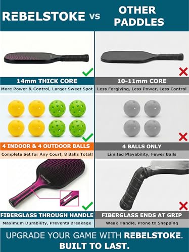Complete Pickleball Set of 4 with Bag, Pickle Ball Paddle Set of 4, Designed in The USA, Pickleball Racket for Adults Comfort Grip, Indoor Outdoor Pickle Ball Kit, Pickleball Paddles 4 Pack - style: Midnight Pop