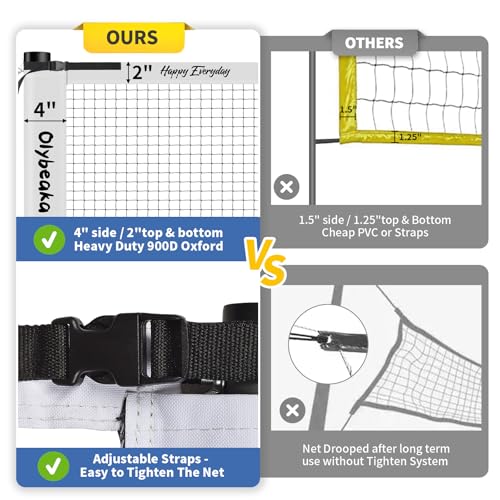Outdoor Badminton Set for Backyard Lawn Beach Portable Badminton Net Set System with Anti Sagging Design 4 Carbon Aluminum Rackets 3 Birdies and Carrying Bag - color: White