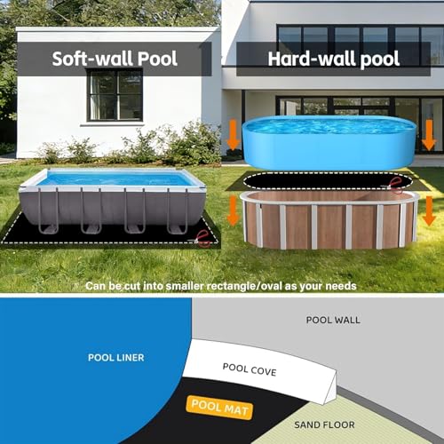 Safana Upgrade Thicken 10 x 16 ft Rectangular Pool Liner Pad for Rectangle/Oval Above Ground Pool, 300g/㎡ Seamless Swimming Pool Mat, Under Pool Padding, Puncture Protection, Extend Liner Life - size: Rectangle/Oval 10x16 FT