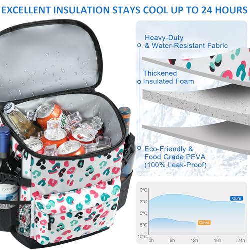 Tenot Cooler Backpack 33/40 Cans Backpack Coolers Insulated Leak Proof Soft Beach Cooler Bag for Men Women Ice Chest Backpack Camping Hiking Picnic Travel Cooler Lunch Backpack - color: Blue Leopard Print, size: 33 Cans
