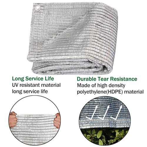 65% Aluminum Foil Shade Cloth with Grommets,20ft x 20ft, Mesh Sun Block Fabric Cover, Canopy, Privacy Screen for Outdoor Patio, Garden, Backyard, Silver - color: 65% Shade Silver, size: 20ft x 20ft