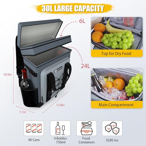 Backpack Cooler - AYAMAYA Upgrade Leakproof Cooler Backpack with Padded Top Handle, 40 Cans Large Waterproof Insulated Camping Coolers for Beach, Fishing, Picnic, Travel, BBQ - color: Grey