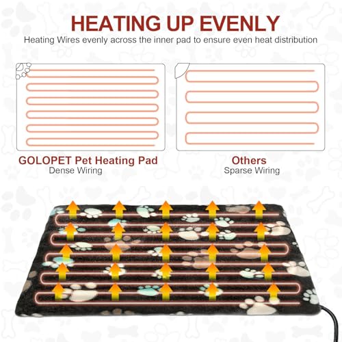 GOLOPET Cat Heating Pad Round 16in,Waterproof Outer Skin and Smart Thermostat Switch, Adjustable Heated Cat Bed, Adding Wire Rope Wires Small Dog Warming Pad-Black - size: 16.0"L x 16.0"W x 0.5"Th