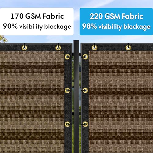 UPGRADE Privacy Screen Fence 5' x 50' Commercial 220GSM Fence Panel with Brass Grommets Heavy Duty Perfect for Outdoor Back Yard-Brown, Customizable - color: Brown, size: 0 5' x 5 0' 220 GSM