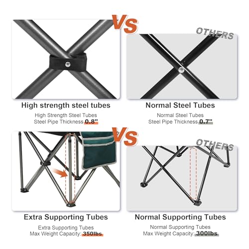 Camping Chairs for Adults,High Back Folding Camp Chair with Cup Holder and Cooler Bag,Heavy Duty Outdoor Lawn Chairs,Perfect for Camping,Hiking,Picnics,and Beach Trips,Dark Green… - color: Dark Green