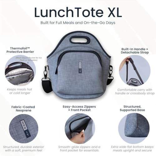 Sok It LunchTote Zippered Bag Insulated Neoprene Caddy (Compose Yourself, X-Large 6.5 Quart Lunch Tote) - color: Compose Yourself, size: X-Large 6.5 Quart Lunch Tote