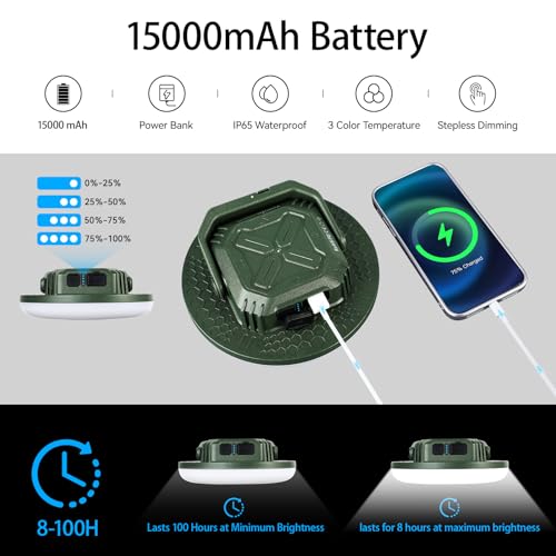 VAVOFO 15,000mAh 4000LM LED Camping Lantern Rechargeable, 3 Lighting Modes Portable Tent Light with Magnet, IP65 Waterproof Hanging Light for Emergencies, Power Outages ,Hurricane(Green) - size: 42W Pro(Green)