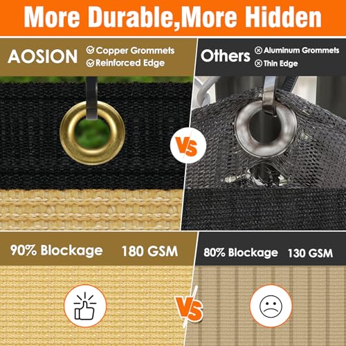 AOSION 4' x 25' Privacy Screen Fence, Heavy Duty 180 GSM Fencing Mesh Net Cover for Outdoor Wall Garden Yard Chain Link, – Easy Installation, UV-Resistant, Fence Privacy with Gloves & Zip Ties, Beige - size: 4' x 25' Beige