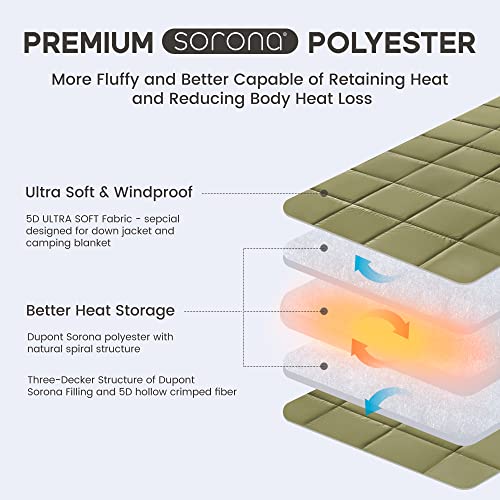 Sonive Blanket 52x75, Packable Compact Blanket Weatherproof Outdoor Down Alternative Throw Puffy Warm Quilt for Camping, Hiking, Backpacking, Picnic, Stadium Army Green - color: Army Green