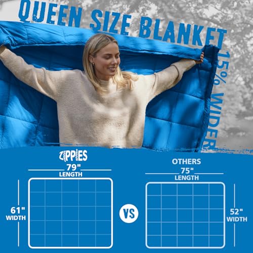 3M Thinsulate Insulation Puffy Camping Blanket for Cold Weather, Queen Size Warm Camping Quilt with Zipper, Waterproof Outdoor Sleeping Bag for Hammock, Cozy & Versatile Gift for Men and Women - color: Blue