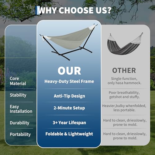 Double Hammocks with Stand for Outside, Portable Space Saving Heavy-Duty Steel Stand for Indoor Outdoor Patio with Carrying Bag, 450 lbs Capacity - color: Light Gray
