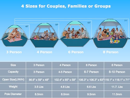 COMMOUDS Beach Tent Sun Shade for 3/4/6/8 Person, UPF 50+ Beach Sun Shelter Canopy Tent, Lightweight, Easy Set Up and Carry - color: Turquoise, size: 6 Person