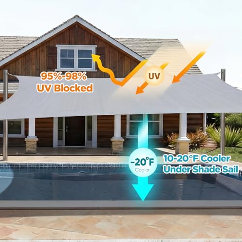 20 x 26 ft Sun Shade Sail for Patio Rectangle 185 GSM Heavy Duty UV Block Canopy Permeable Cover Outdoor Garden Deck Backyard Commercial Grade 95%-98% UV Protection Easy Installation(Gray) - color: Gray