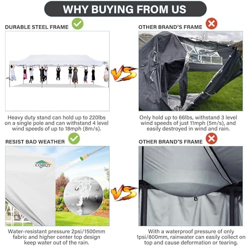 COBIZI 10x30 Pop up Canopy Tent 10x30 Canopy with 8 Sidewalls Waterproof Heavy Duty Commercial Canopy Tent for Parties Outdoor Garden Gazebo, Carry Bag with Wheel(10x30ft, White) - color: White, size: 10X30FT 8 Sidewalls