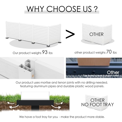Kozyard 50" W x 48" H Outdoor Privacy Screens Aluminum Post, Air Conditioner Fence Panels, Pool Equipment Enclosure, Trash Can Screens Fence Kit for Outside Backyard Patio (White/4Panels) - color: White/4Panels