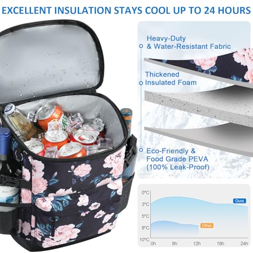 Tenot Cooler Backpack 33/40 Cans Backpack Coolers Insulated Leak Proof Soft Beach Cooler Bag for Men Women Ice Chest Backpack Camping Hiking Picnic Travel Cooler Lunch Backpack - color: Pink Floral, size: 33 Cans