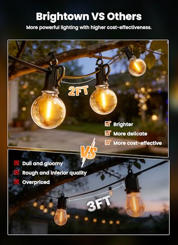 Brightown 58FT Solar String Lights Outdoor with Remote and 26 LED Shatterproof Bulbs, Dimmable & Timable, 3 Light Modes, Solar Patio String Lights Outdoor for Cafe, Garden, Deck, Outside Wedding - size: 58FT