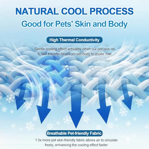 Dog Cooling Mat Q-MAX>0.5 Self-Cooling Mat for Dogs Crate Pad for Dogr, 2-in-1 Long-Lasting Cool Mats and Soft Kennel Pad for Dogs, Easy Washable Mat for Bed Crate Car - size: 44.0"L X 32.0"W