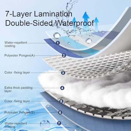 2 in 1 Tote Picnic Blanket Waterproof Outdoor Camping Mat,Large Capacity Beach Blanket 80''x80'' 7 Layers Easy to Foldable and Carry. - color: Blue