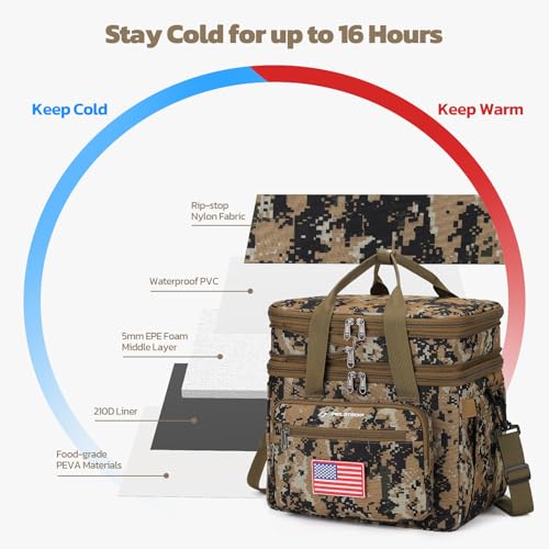 Maelstrom Lunch Box, 23L Insulated Lunch Bag, Expandable Double Deck Cooler Bag, Lightweight Leakproof Tote Bag With Side Tissue Pocket, Suit For Men and Women (I Camouflage with DIY Hook-and-Loop) - color: I Camouflage with DIY Hook-and-Loop