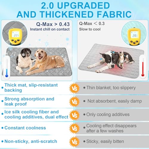 BEAUTYZOO Dog Cooling Mat for Large Dogs 47"x28" – Upgraded Thick Cooling Mat for Dogs with Chill Cool Fiber Q-Max>0.43 – Waterproof, Non-Slip, Washable Crate Cooling Pad for Summer & Indoor Outdoor - color: Grey Paw, size: X-large 28" X 47" (1 Pack)