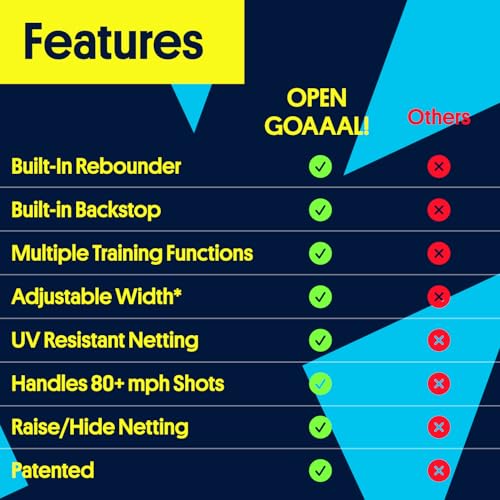 Open Goaaal 3-in-1 Soccer Training Rebounder - Soccer Goal for Volley, Passing, Training - Outdoor Sports, Backyard Games - size: Junior