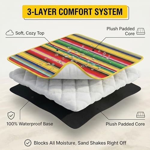 NEW 2026 Mexican Style XL Beach Blanket, Soft 3-Layers Thick Mat, Sand Free, Waterproof, Easy Fold