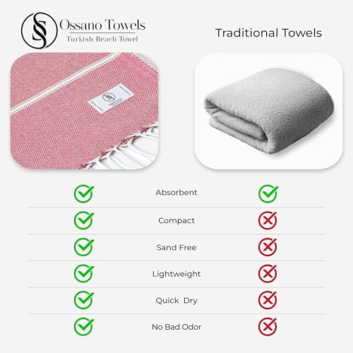 Ossano Cute Beach Towel - Quick Dry & Sand Free, Oversized (39" x 71"), Versatile, Perfect as Yoga Mat, Pool Towel, Turkish Towel, or Picnic Blanket - Coral - color: Coral