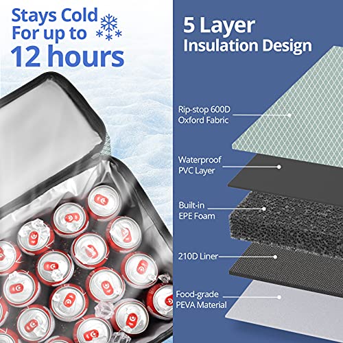Maelstrom Portable Collapsible Soft Cooler Bag – 24/30/60 Cans Double-Deck Leakproof Ice Chest for Beach, Camping & Grocery - color: Grey, size: 60 Can